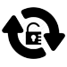 Secure file exchange